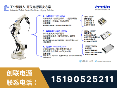 建瓯-工业机器人-开关电源解决方案