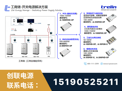 建瓯-工商储-开关电源解决方案
