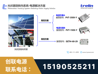 建瓯-光伏跟踪转向系统-电源解决方案